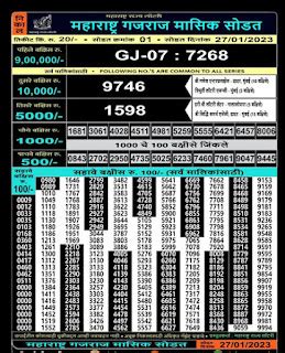 maharashtra gajraj monthly draw 28 8 24